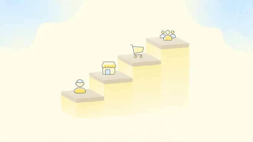 Four-step staircase illustration with icons for a solo person, a storefront, a shopping cart and a team, representing the growth stages of a privacy policy for small business.